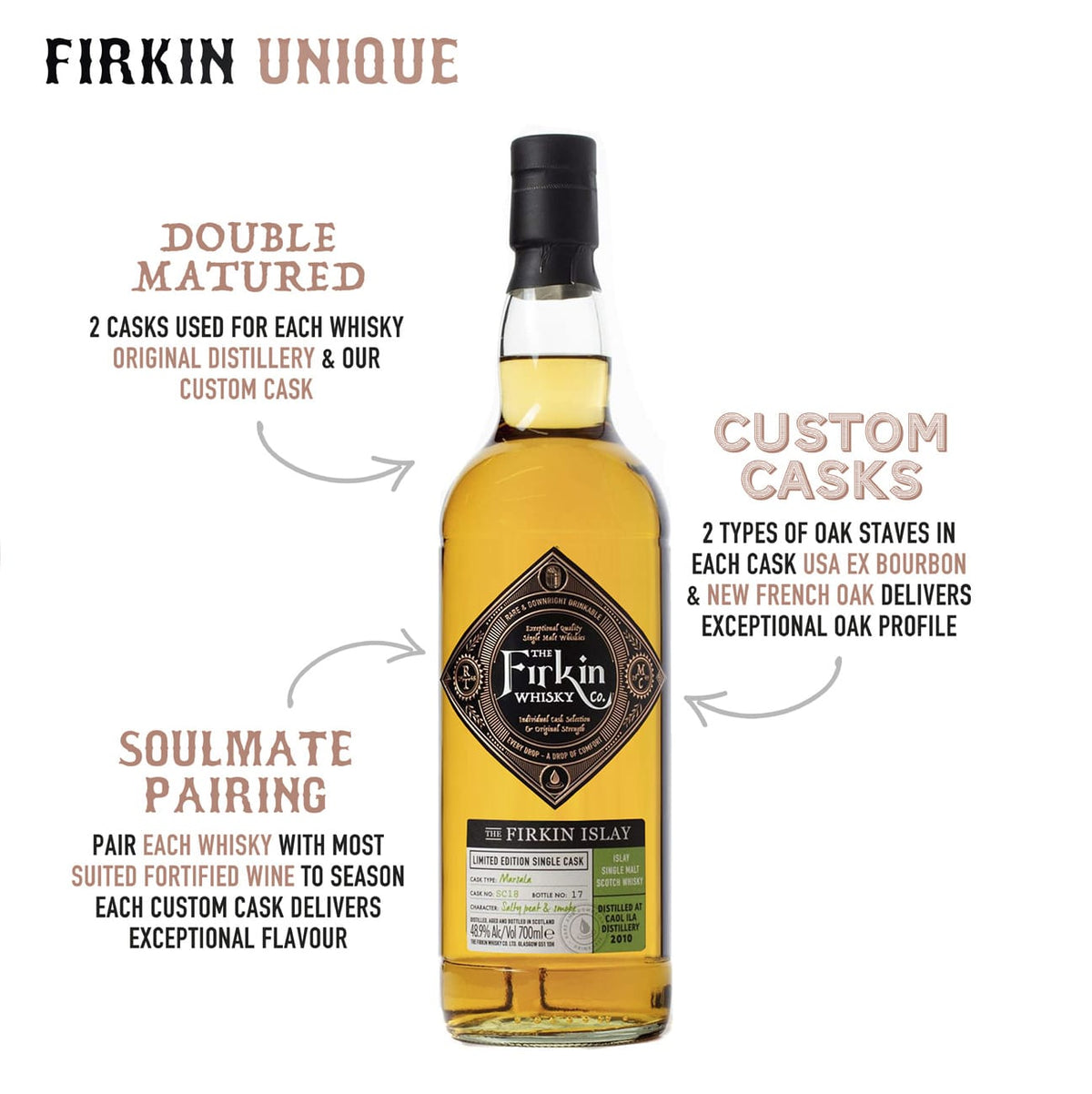 Australian Shop – The Firkin Whisky Co